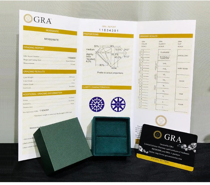 Certified Moissanite Silver Ring - Sparkling Women's Jewelry - Ornalux