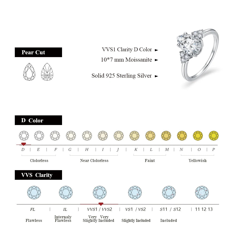 Elegant 2.0Ct Moissanite Pear Cut Silver Ring - D VVS1 - Ornalux