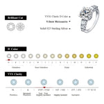 3.0Ct D Color Moissanite Engagement Ring - Solid S925 Silver - Ornalux