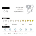 1.77Cttw Pear Cut Moissanite Diamond Ring - 18K Gold Plated - Ornalux