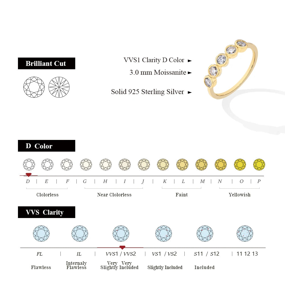 Moissanite Diamond Wedding Band Ring - Jewelry Gifts - Ornalux