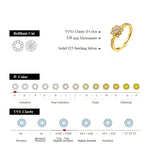 Elegant Moissanite Flower Engagement Ring - Romantic Gift - Ornalux