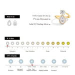 Luxury D Color 1.5CT Pear Cut Moissanite Ring - Ornalux