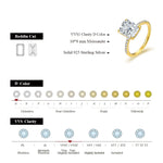 Radiant Cut 4CT Moissanite Ring - Sparkling Fine Jewelry - Ornalux