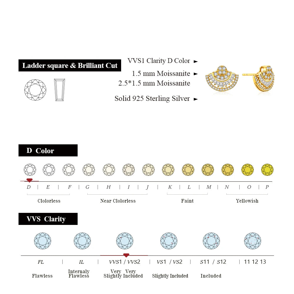 Luxury D VVS1 Color Moissanite Sector Earrings - Ornalux