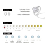 Luxury Oval 2.14Cttw Moissanite Engagement Ring - Ornalux