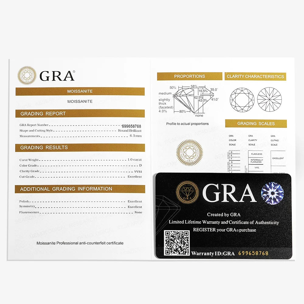 3mm All Moissanite Ring Full Eternity Band - Ornalux