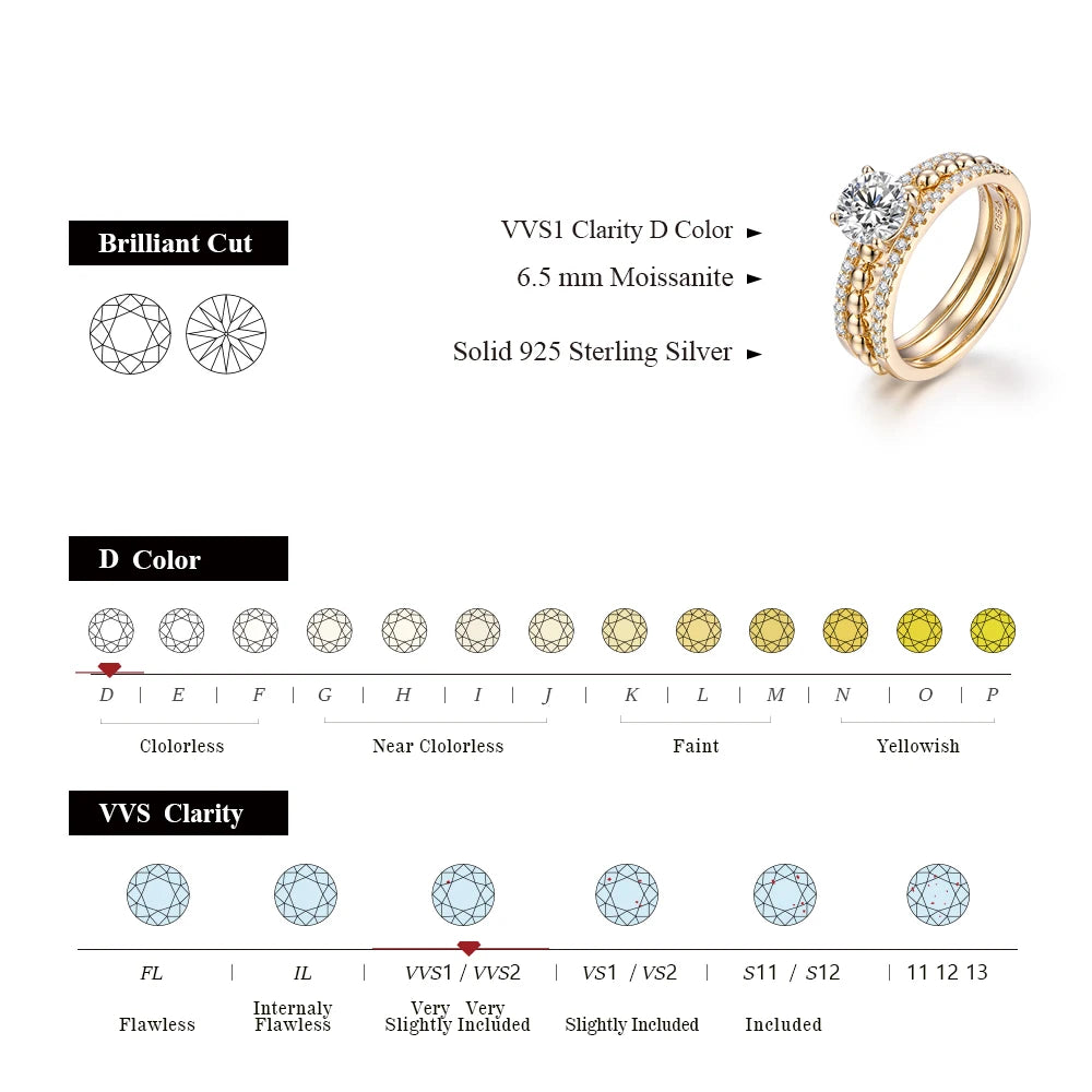 Luxury D Color Round Cut Moissanite Ring for Women - Ornalux