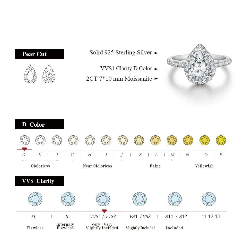 Luxury Pear Cut 2CT Moissanite Engagement Ring - D Color - Ornalux