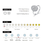 D/VVS1 Round Cut All Moissanite Diamond Ring -  Fine Jewelry Gift - Ornalux