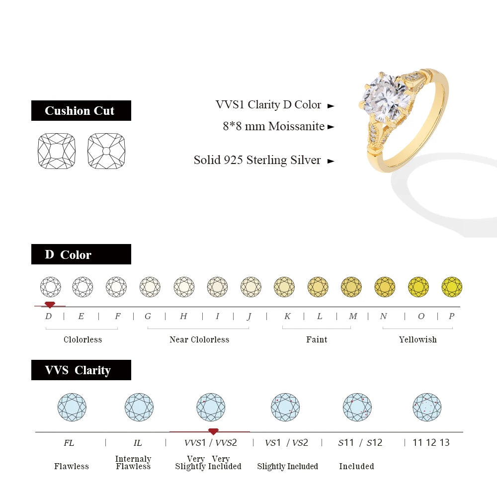 Cushion Cut 2.5CT Moissanite Engagement Ring - Ornalux