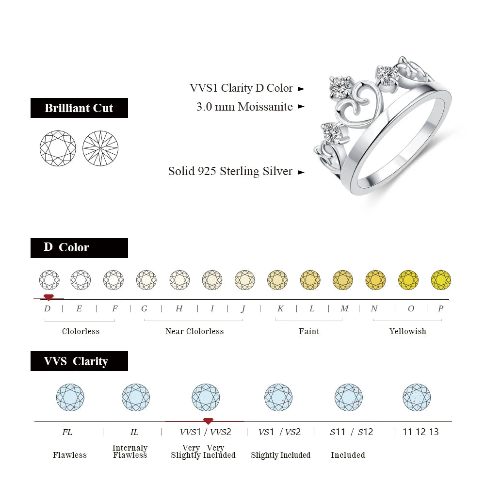 Christmas Moissanite Crown Ring - 3.0MM D VVS Diamond - Ornalux