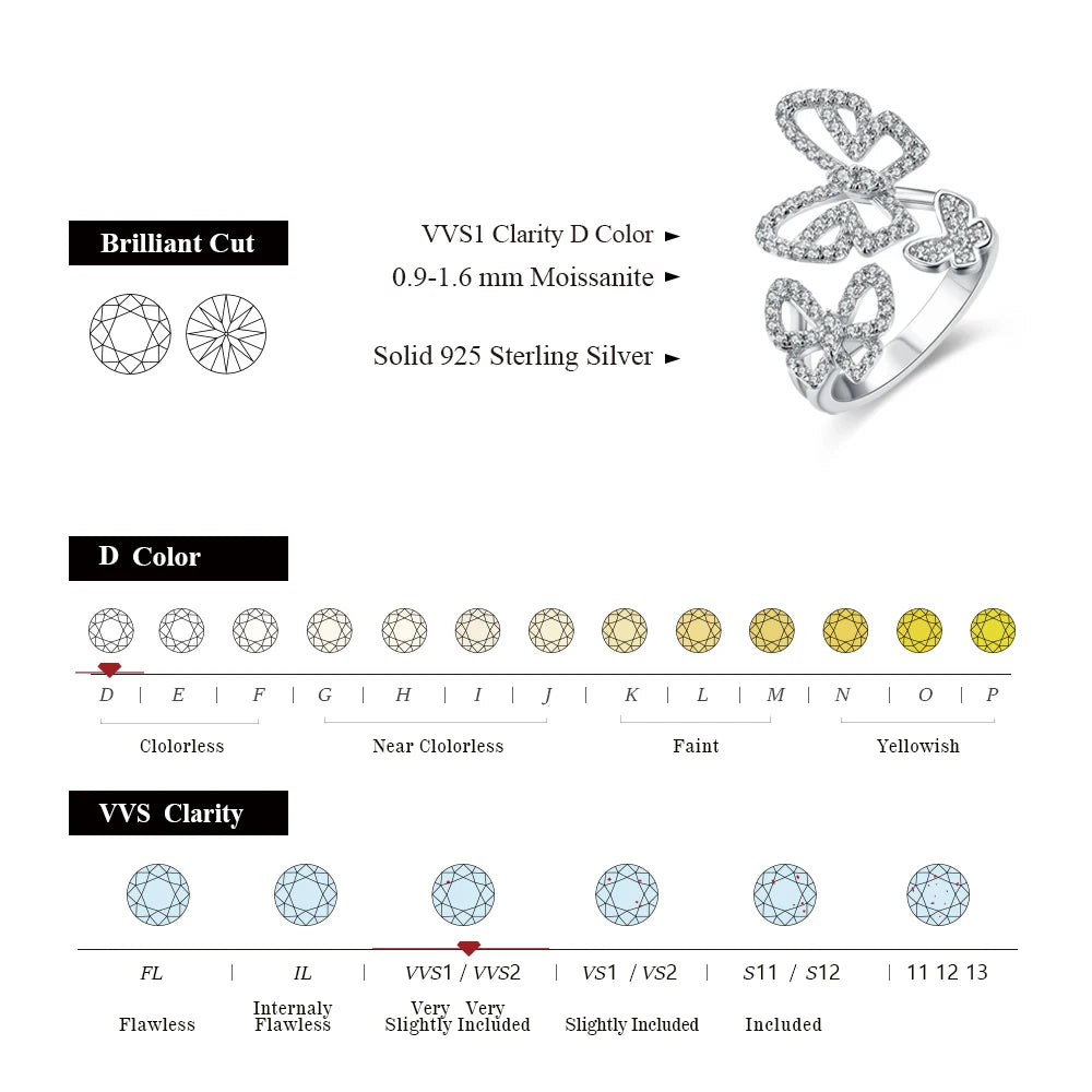 Luxury Butterfly Moissanite Diamond Ring - Ornalux