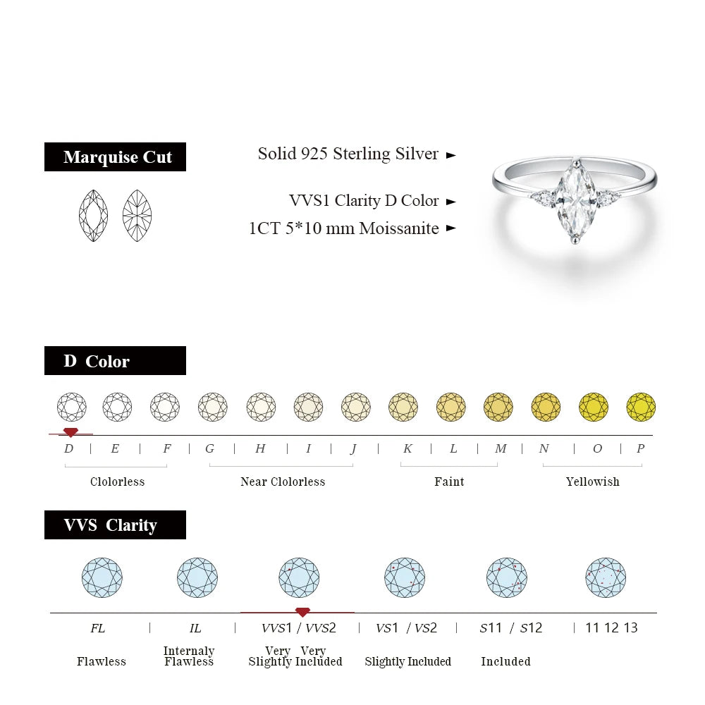 1Ct Marquise Cut Moissanite Ring - Anniversary Jewelry - Ornalux