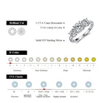 2.0Ct D Color Moissanite Wedding Ring - Ornalux